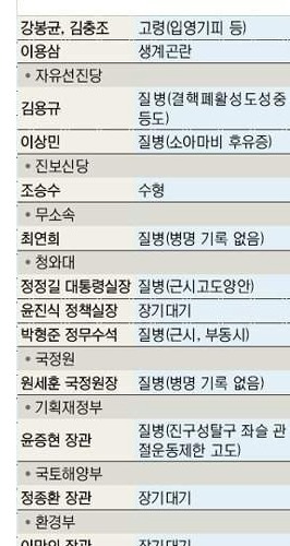 장애인 국회.jpg