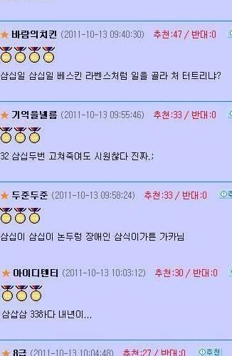 오유의 단결력.jpg