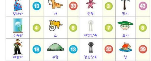 꿈과 로또사이의 관계.jpg
