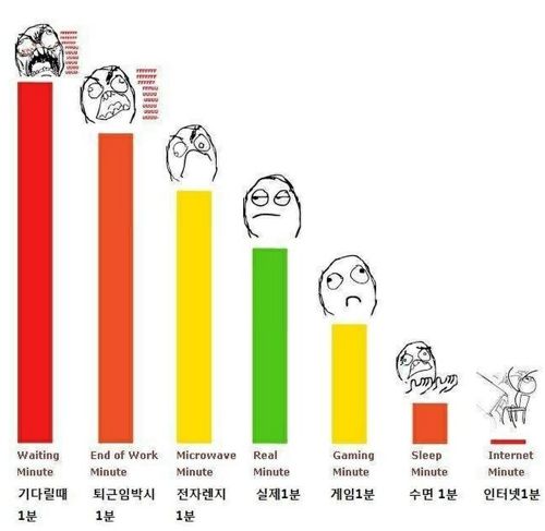 1분의 다른느낌.jpg