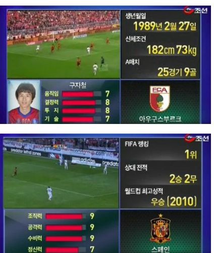 종편의 흔한 축구중계.jpg