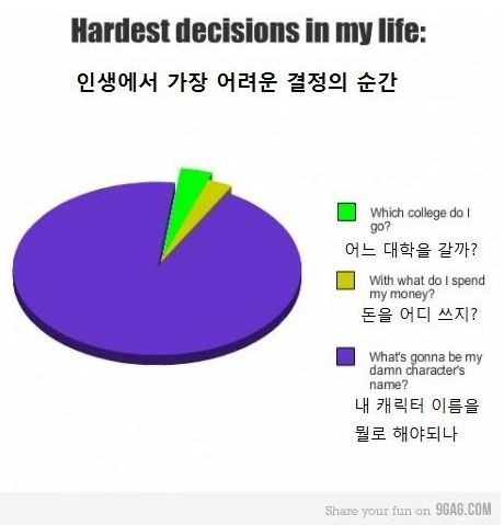가장 어려운결정.jpg