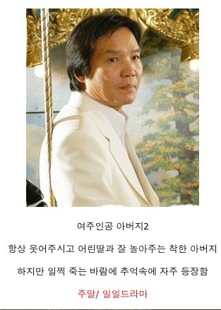 드라마속 단골역할.jpg
