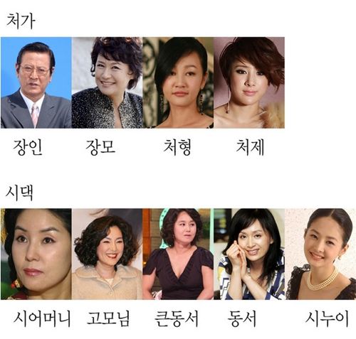 사위,며느리 골로보내는 조합.jpg