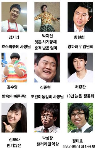 얼굴로보는 직업 [개콘개그맨]