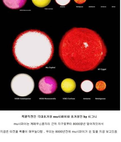 광활한 우주