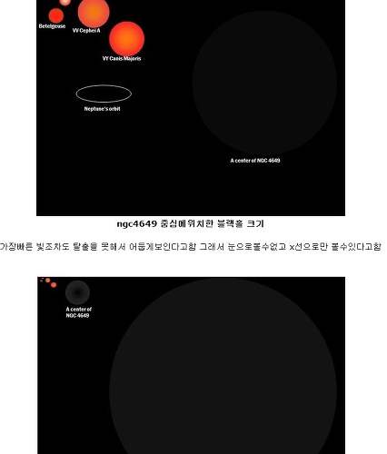 광활한 우주
