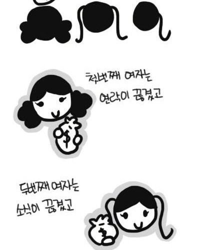좋은 신붓감 고르는 법.jpg