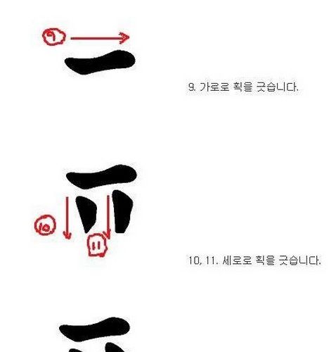 팬픽 쓰는법좀 알려주세요