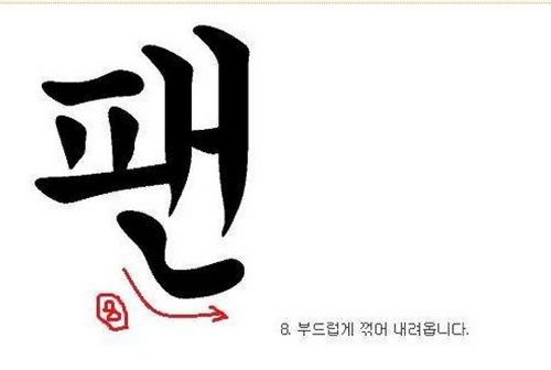 팬픽 쓰는법좀 알려주세요
