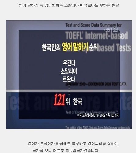 영어를 과학적으로 잘하는법.jpg