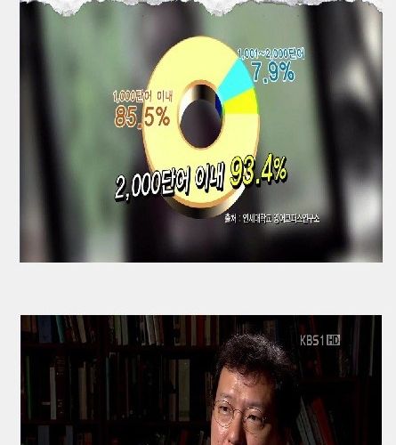 영어를 과학적으로 잘하는법.jpg