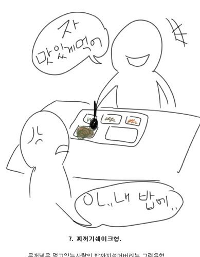 급식먹는 유형.jpg