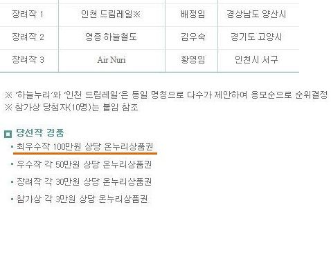 100만원 벌기 쉽네.jpg