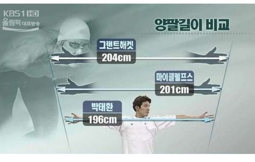 박태환이 대단한 이유.jpg