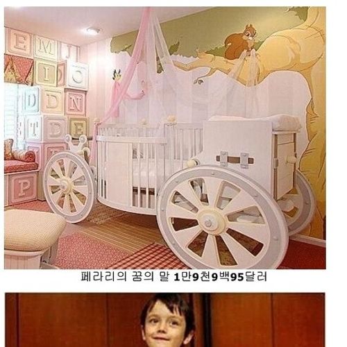 외국 상류층 육아용품가격.jpg