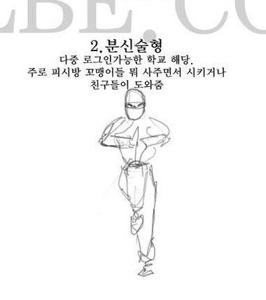 대학교 수강신청 유형.jpg