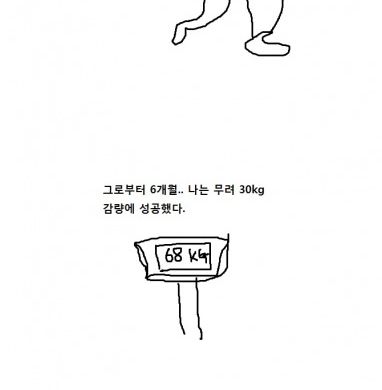남자의 변신.jpg