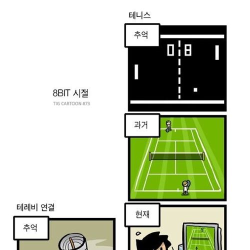 추억 과거 현재.jpg