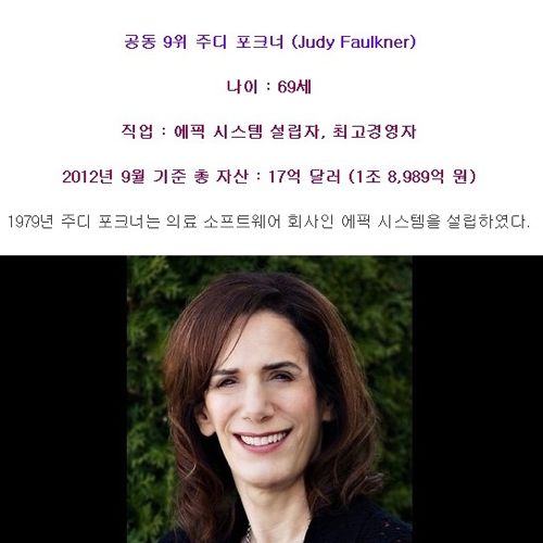 미국에서 자수성가한 여성Top10