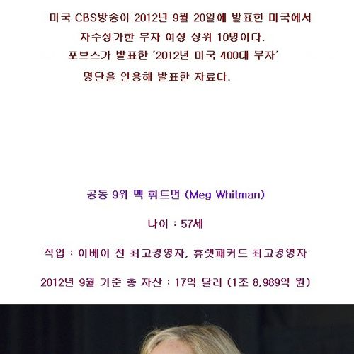 미국에서 자수성가한 여성Top10