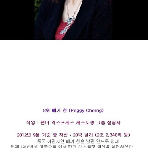 미국에서 자수성가한 여성Top10
