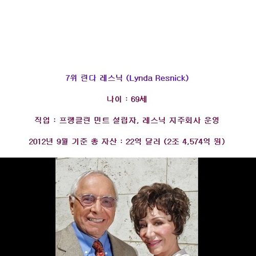 미국에서 자수성가한 여성Top10