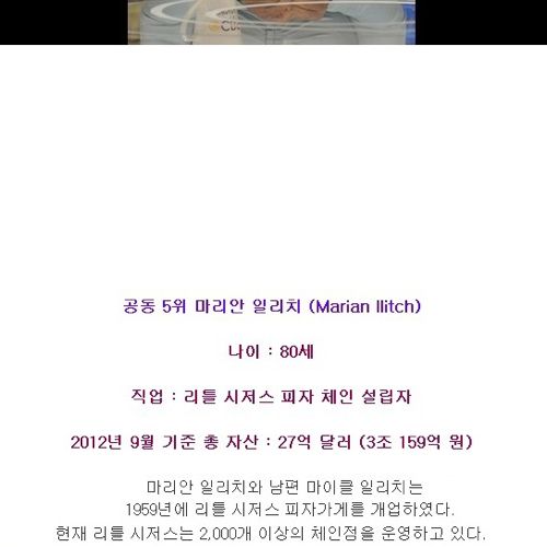 미국에서 자수성가한 여성Top10