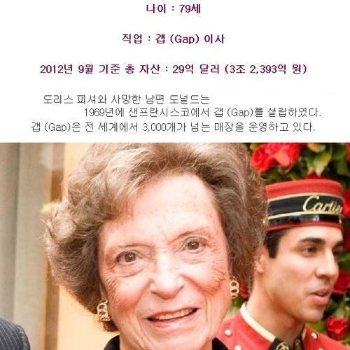 미국에서 자수성가한 여성Top10
