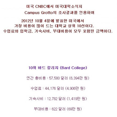 천조국 대학교 등록금  Top10