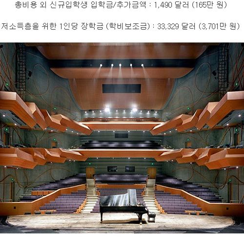 천조국 대학교 등록금  Top10