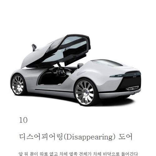 자동차 도어의 종류.jpg