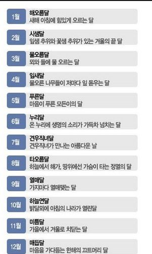 예쁜 우리말로 생일읽기.jpg