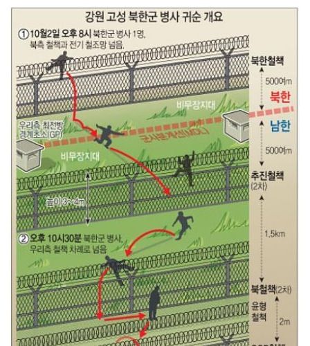 김성모 화백은 진실만 그린다