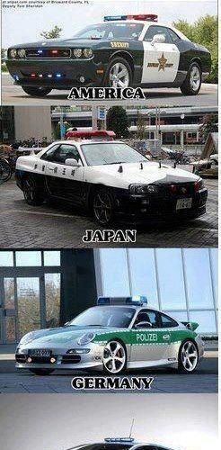 각 나라별 경찰차.jpg