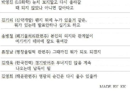 재미로보는 개콘 주식.jpg