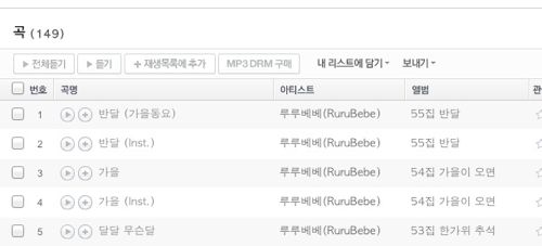 전설의 55집 가수.jpg