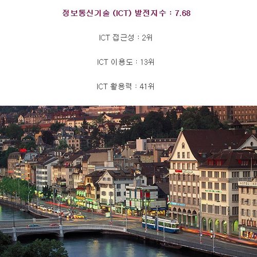 정보통신 기술력이 높은 국가.jpg