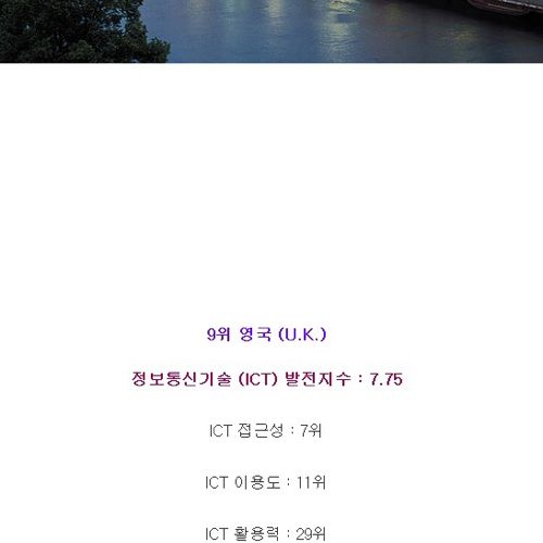 정보통신 기술력이 높은 국가.jpg