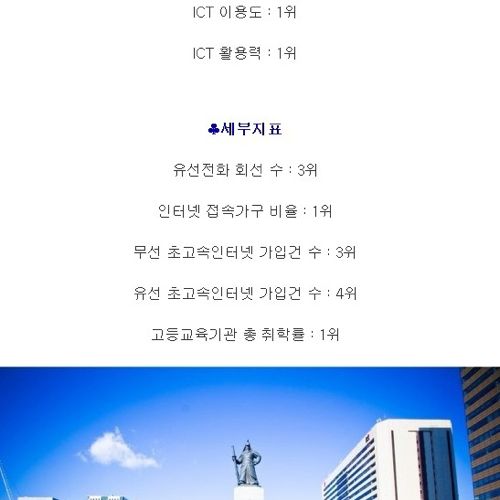 정보통신 기술력이 높은 국가.jpg