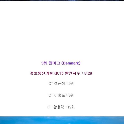 정보통신 기술력이 높은 국가.jpg