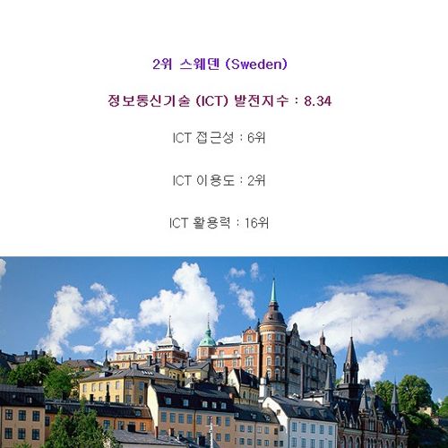 정보통신 기술력이 높은 국가.jpg