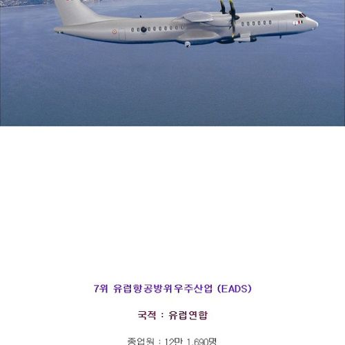 전 세계 방산업체 무기 매출