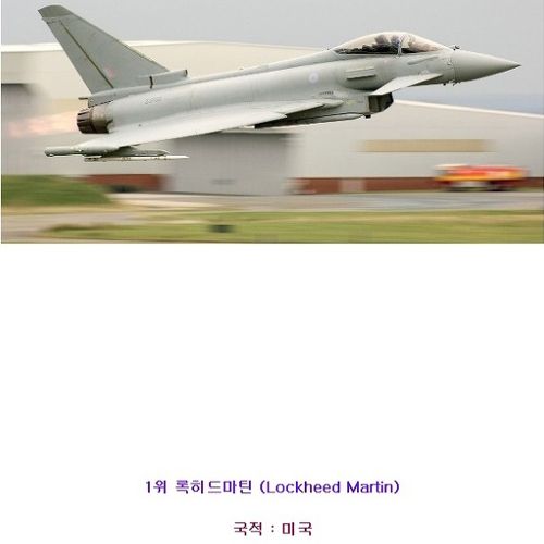 전 세계 방산업체 무기 매출