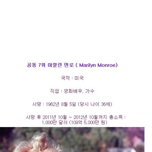 전 세계 유명인 사망후 소득Top