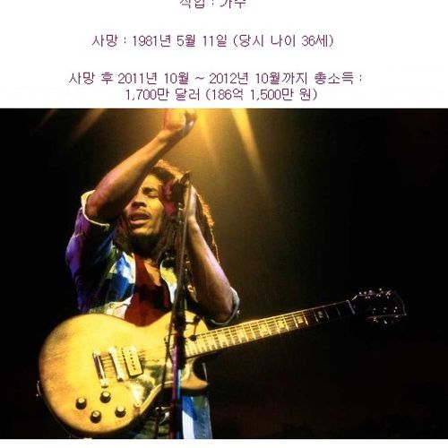 전 세계 유명인 사망후 소득Top