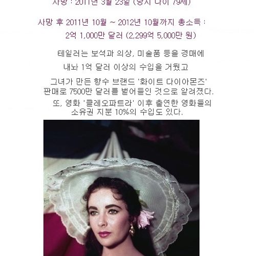 전 세계 유명인 사망후 소득Top