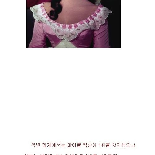 전 세계 유명인 사망후 소득Top
