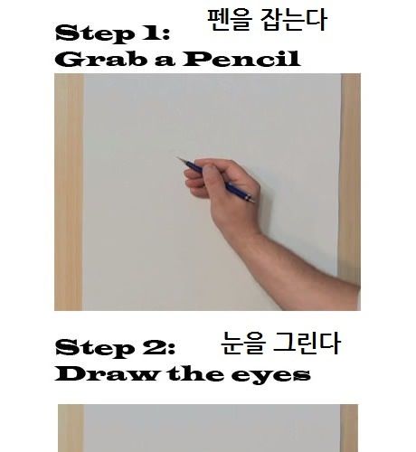 엠마왓슨 그리는 법.jpg