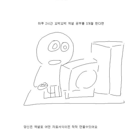 2시간만 투자하면.jpg